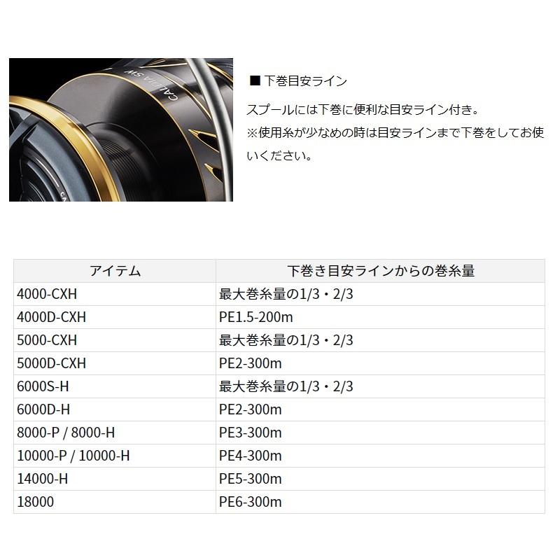 DAIWA（ダイワ） 23カルディアSW 10000-P : 釣具のFTO - 通販 - Yahoo