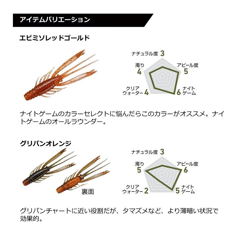 DAIWA（釣り） ダイワ シルバーウルフ アーバンシュリンプ 2.4