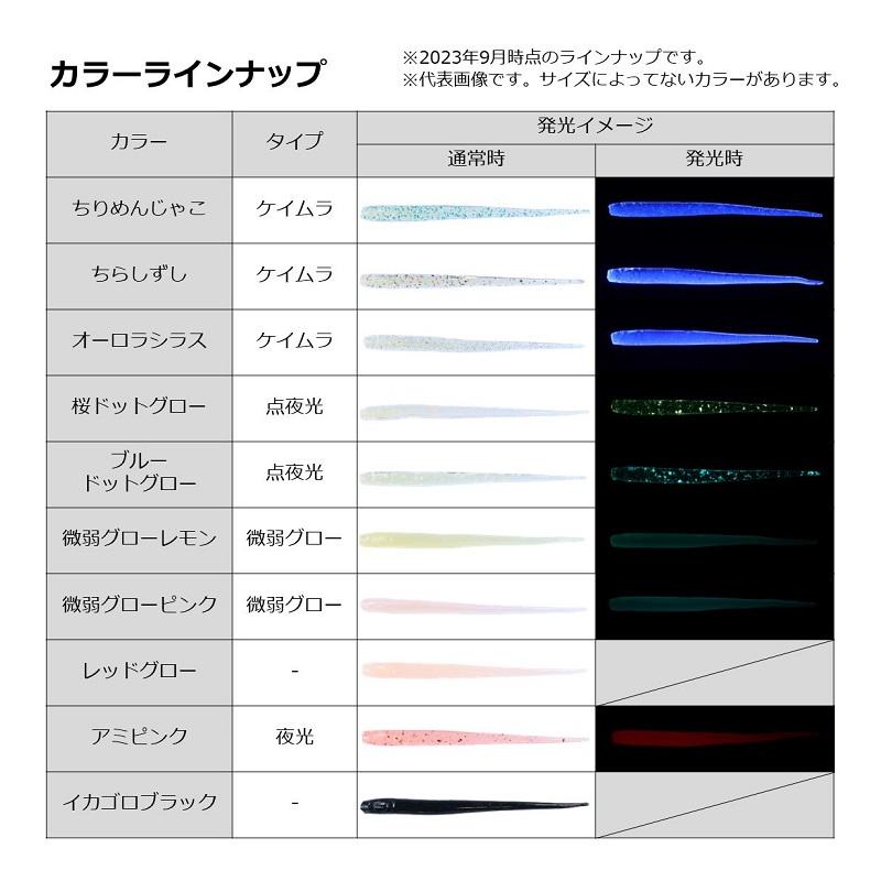 ダイワ　月下美人シラスビーム 2.8インチ 淡オレンジ｜yfto｜05