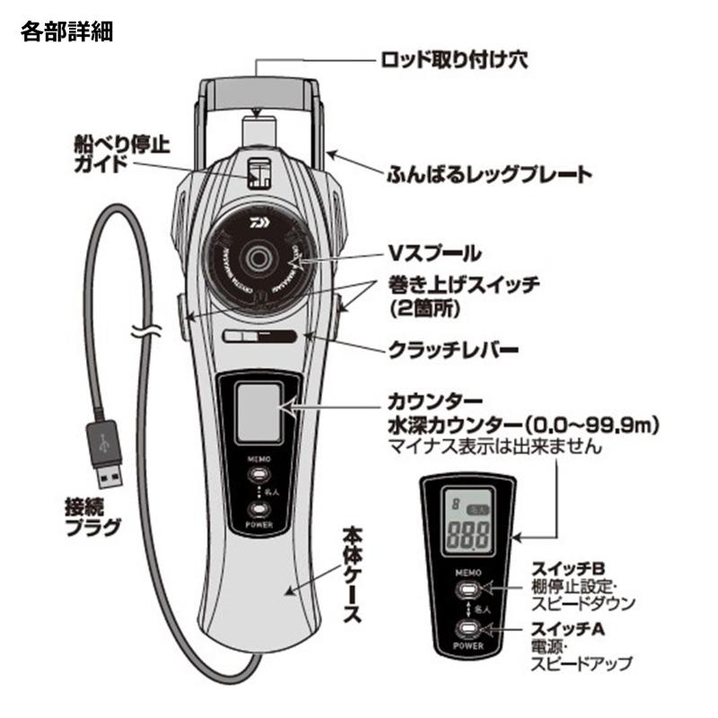 DAIWA（ダイワ） クリスティア ワカサギ AIR パールホワイト : 釣具の