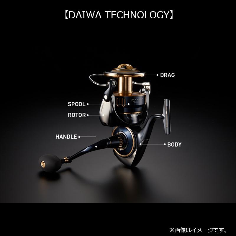 DAIWA（ダイワ） 25ソルティガ 30000-H / ジギング スピニング リール