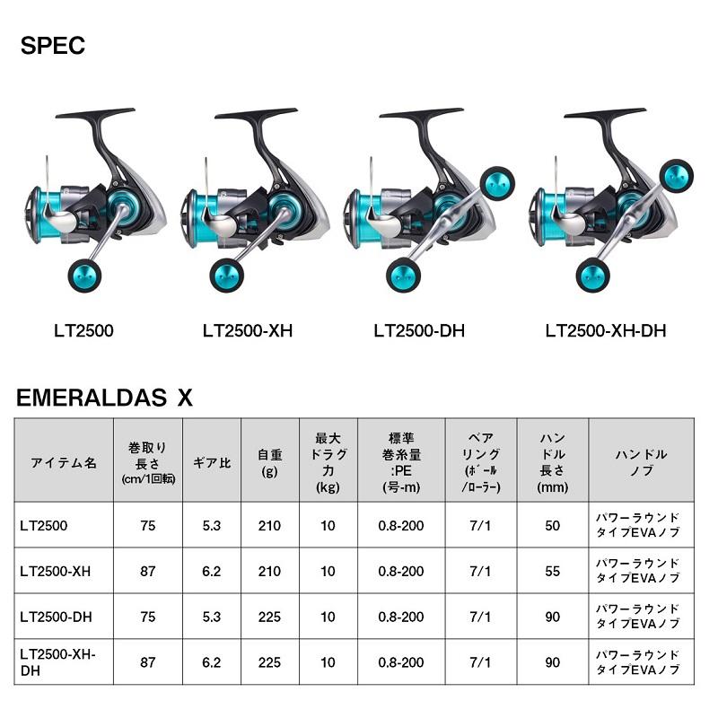 Daiwa RX LT2500-XH-DH スピニングリール スピニングリール