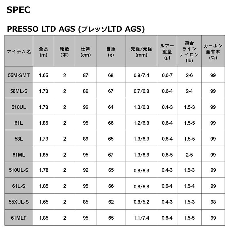 DAIWA（ダイワ） プレッソ LTD AGS 61MLF / トラウト 竿 : 釣具のFTO