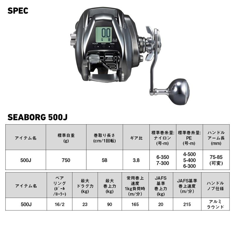 DAIWA（ダイワ） シーボーグ 500J / 電動 リール 右巻 2026年1月発売