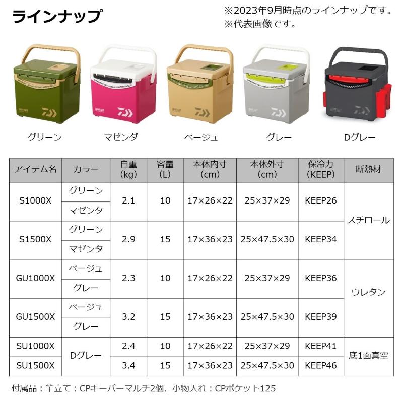 DAIWA（ダイワ） クールラインアルファ SU1500X ライトソルト Dグレー