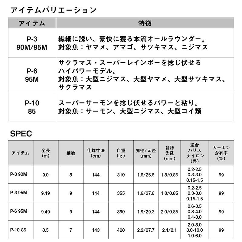 DAIWA（ダイワ） 遡 P-10 85 / 渓流 本流 竿【大型2】 : 釣具のFTO