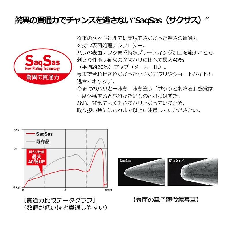 在庫処分 S字系 ニセフラット 13個セット 在庫処分 S字系 ニセフラット