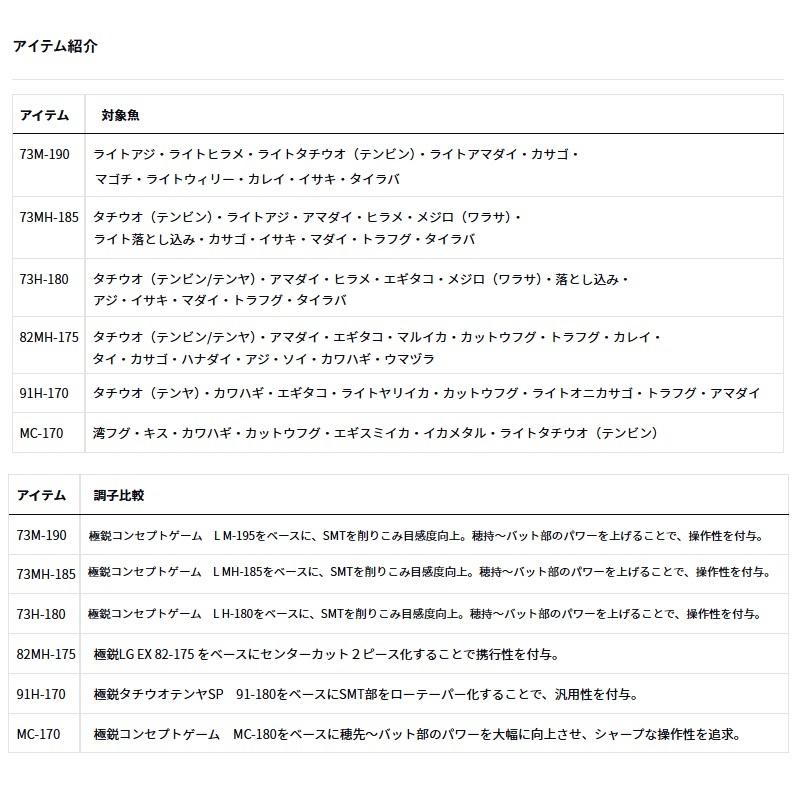 DAIWA（ダイワ） 25極鋭 LG MC-170 / 船 竿 ライトゲーム : 釣具のFTO