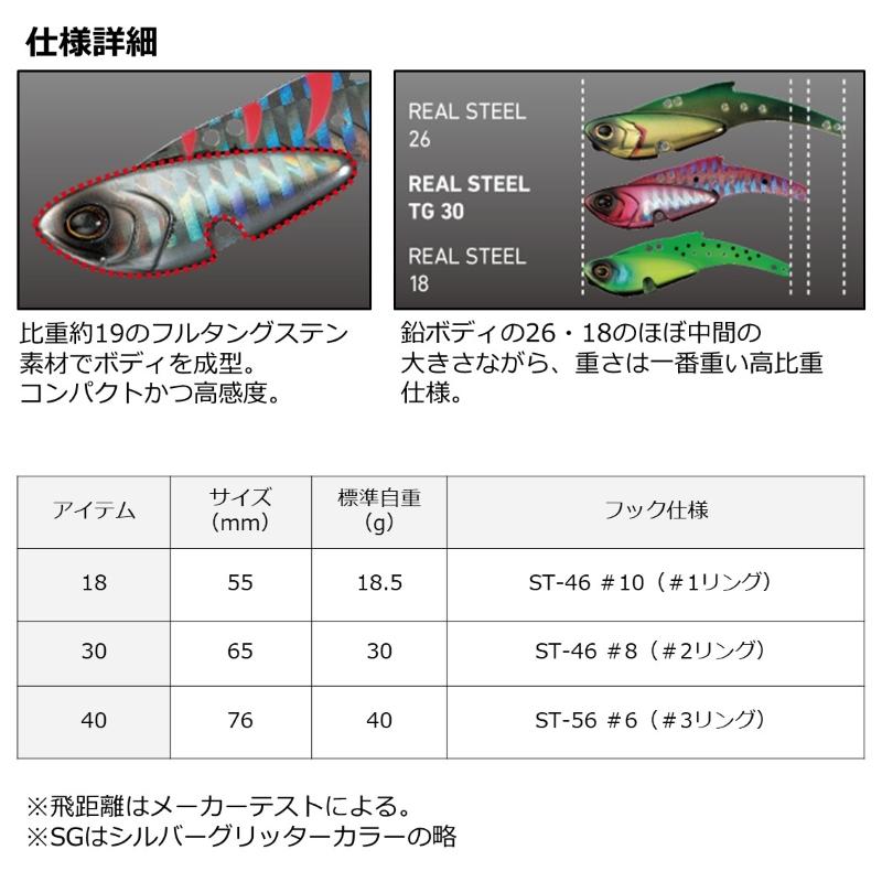 DAIWA（ダイワ） モアザン リアルスティール TG30 マットライトニング