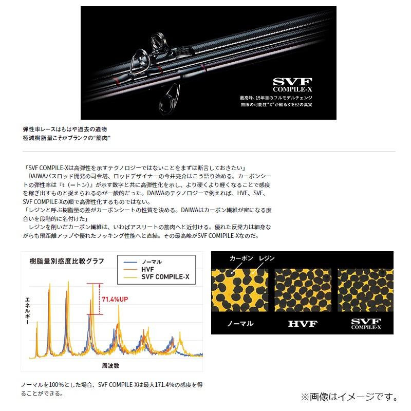 DAIWA（ダイワ） スティーズ SC C69M+ -2・ST / バス ロッド 2ピース