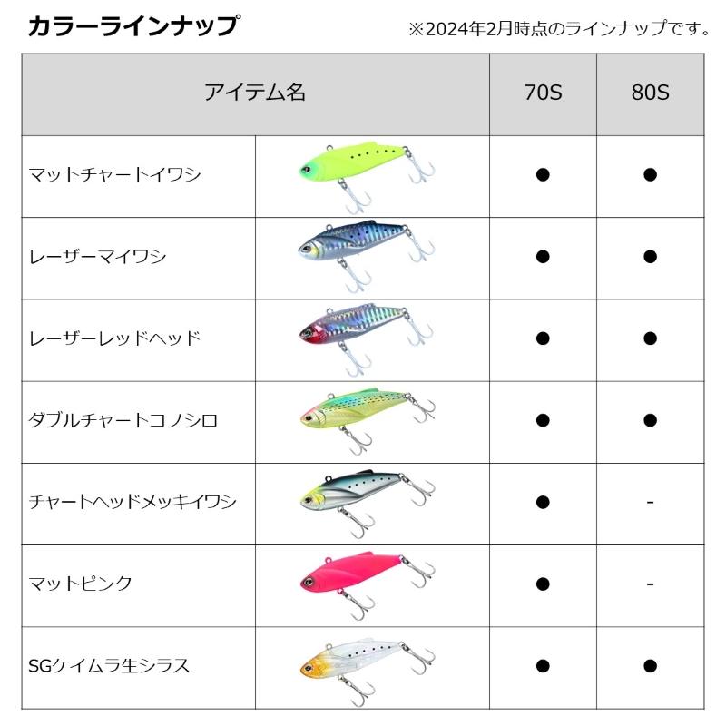 DAIWA（ダイワ） シーバスハンターバイブZ 80S ケイムラギンギライワシ