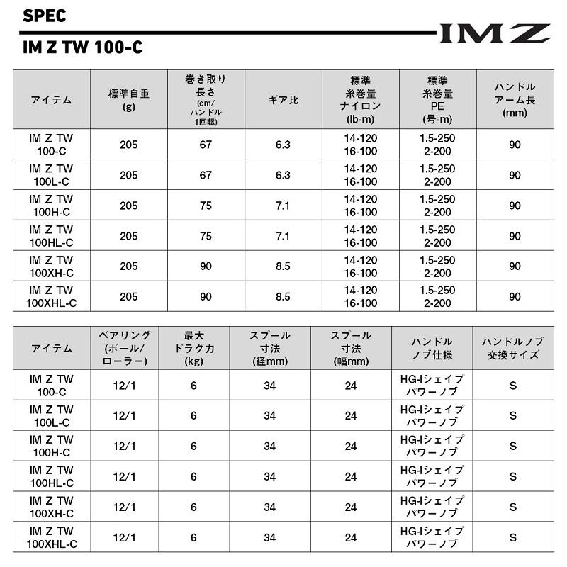 DAIWA（ダイワ） IM Z TW 100XHL-C / ベイト リール 左巻 2025年9月