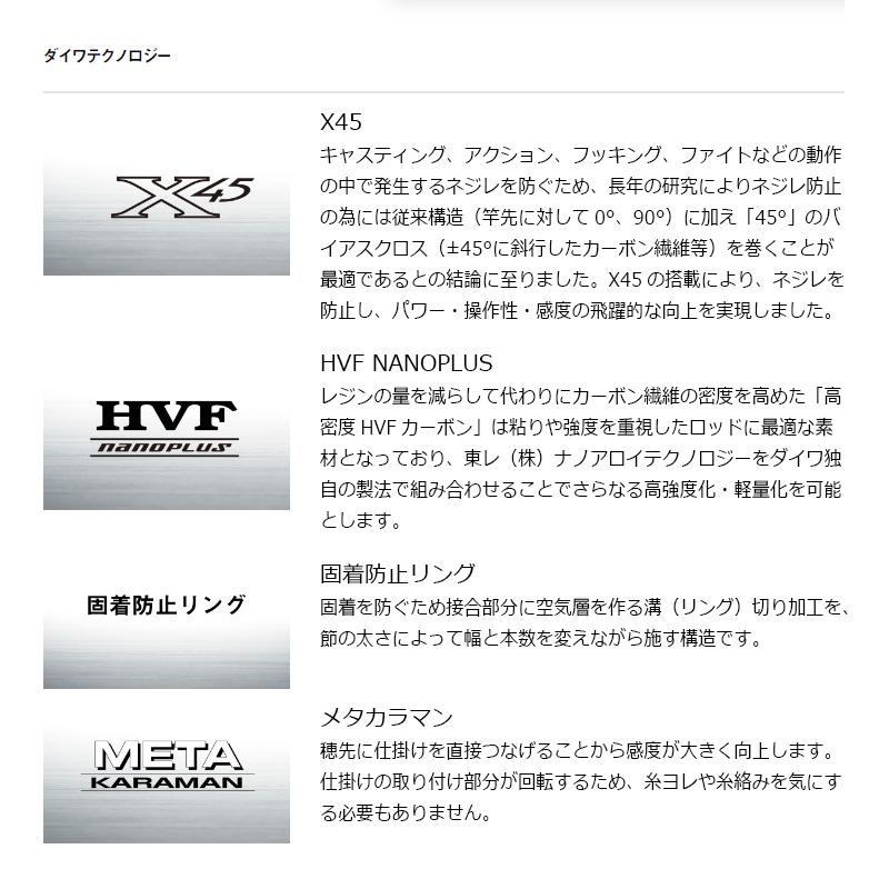 DAIWA（ダイワ） プライム アユ 63 : 釣具のFTO - 通販 - Yahoo