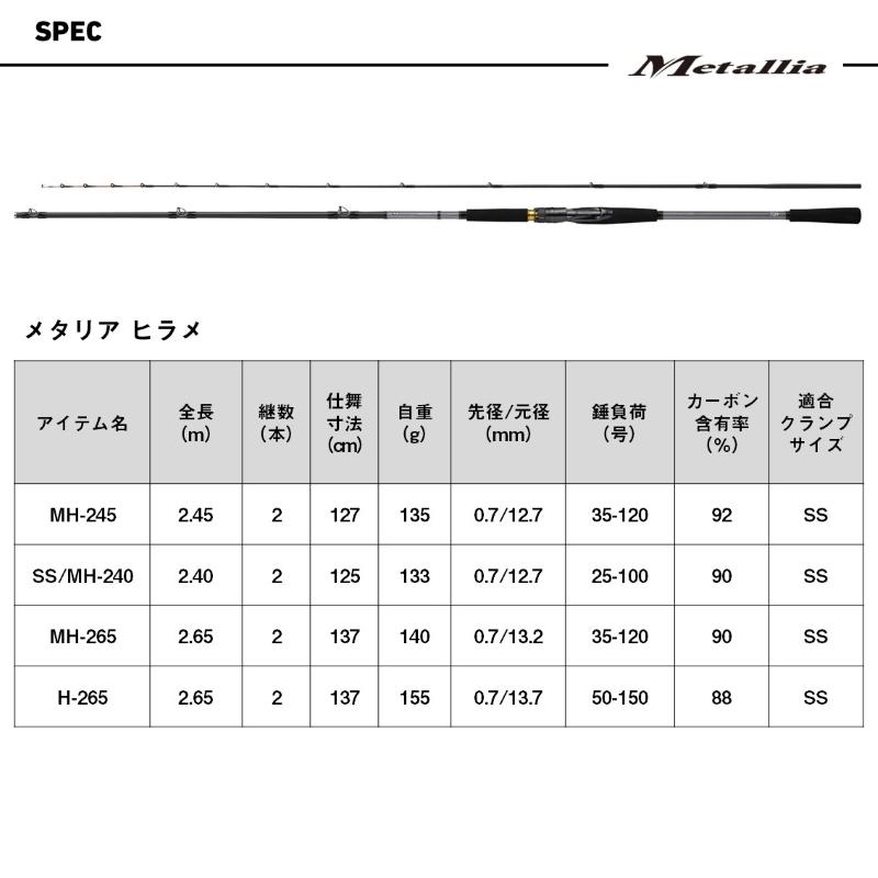 DAIWA（ダイワ） メタリアヒラメ MH-245・J / 船 竿 2025年9月発売予定