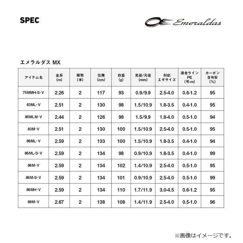 DAIWA（ダイワ） エメラルダス MX 80MLM・V / アオリイカ エギング