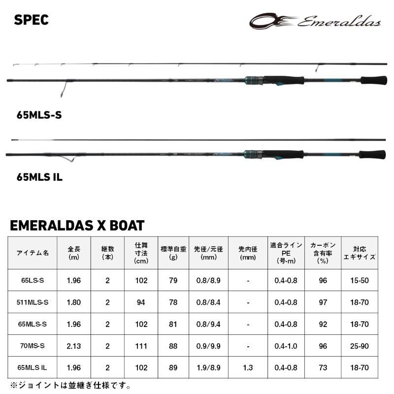 DAIWA（ダイワ） エメラルダス X BOAT 511MLS-S・E / アオリイカ