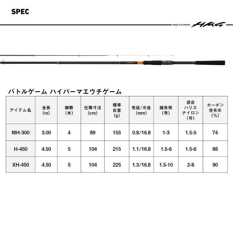 DAIWA（ダイワ） バトルゲーム ハイパーマエウチゲーム H-450 / HMG 前