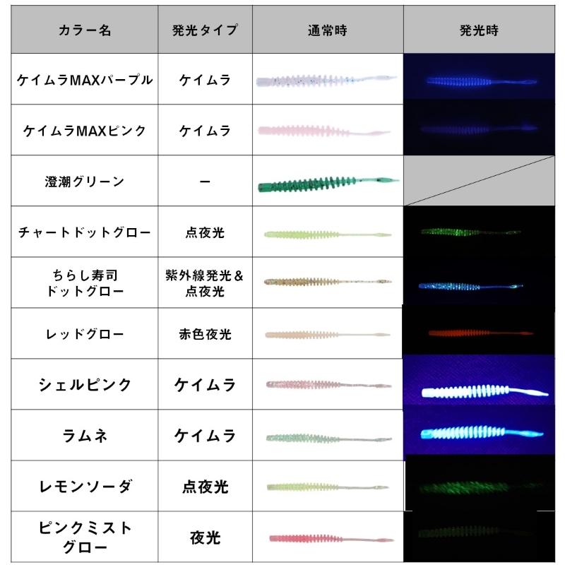 DAIWA（ダイワ） 月下美人 アジングビーム バチコンカスタム 3インチ
