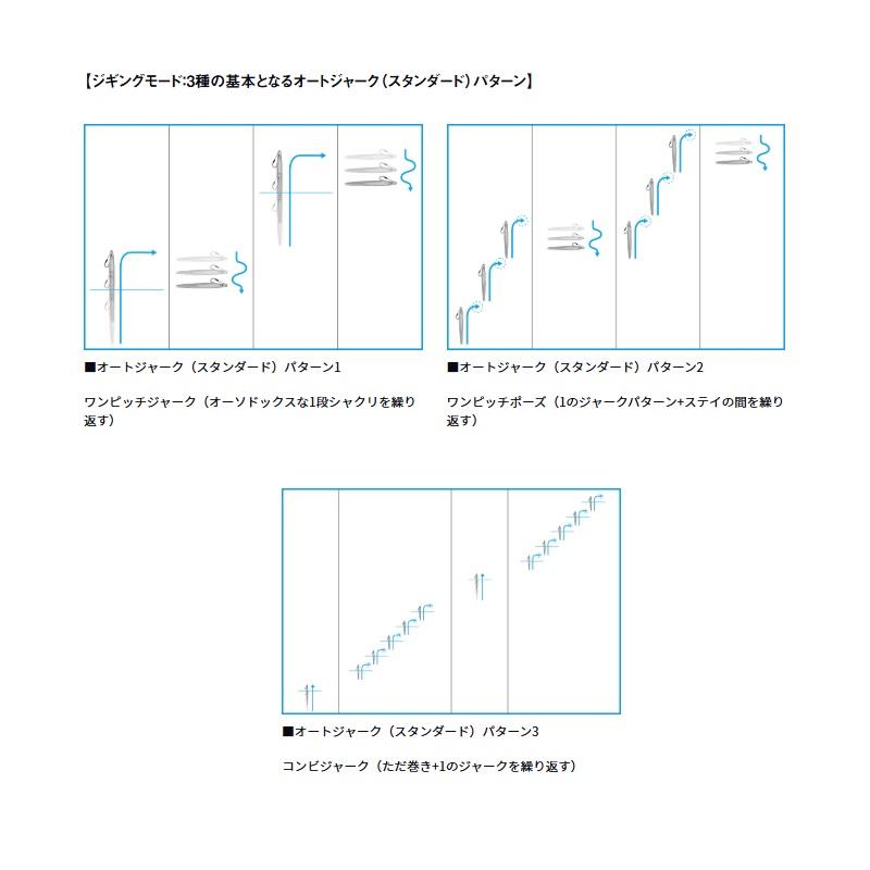 DAIWA（ダイワ） シーボーグ 300J / 電動 リール 右巻 : 釣具のFTO