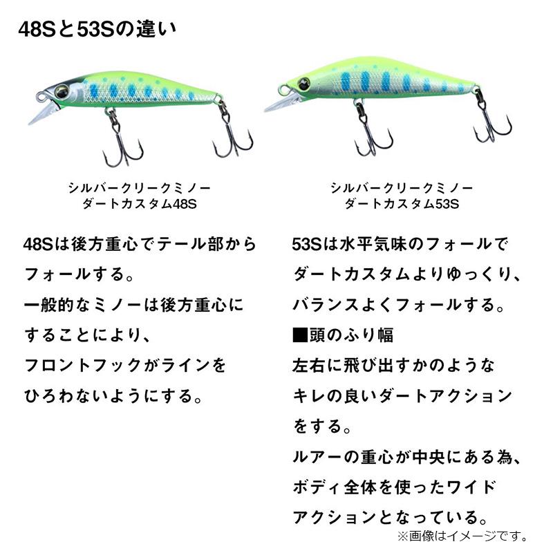 DAIWA（ダイワ） シルバークリークミノーダートカスタム 48S グリキン
