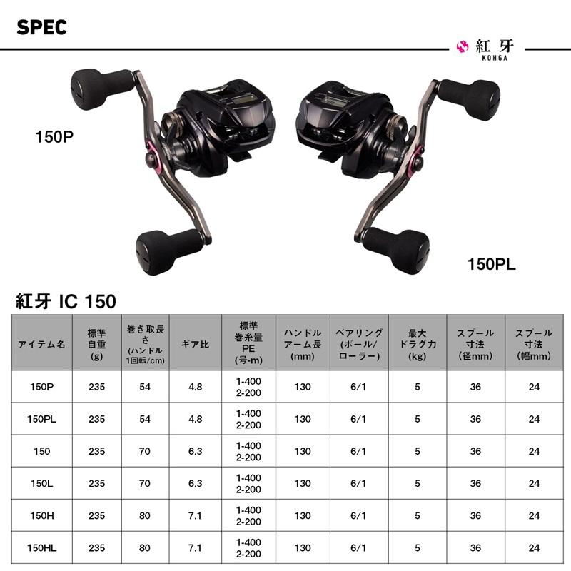 DAIWA（ダイワ） 26紅牙 IC 150 / タイラバ リール カウンター付き 右