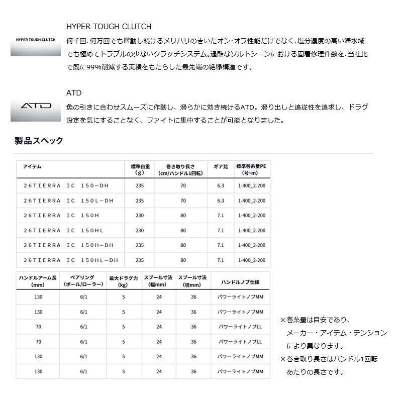 DAIWA（ダイワ） 26ティエラ IC 150H / 船 リール カウンター付 右巻