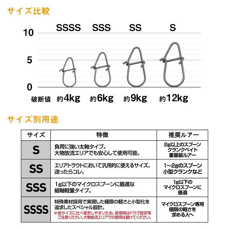 スルーライン 冨士灯器 ZEXUS ZX-199 : 釣具のFTO - 通販 - Yahoo!ショッピング