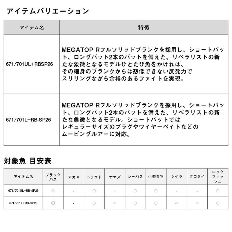 DAIWA（ダイワ） ハートランド リベラリスト 671/701L+RB-SP26 : 釣具