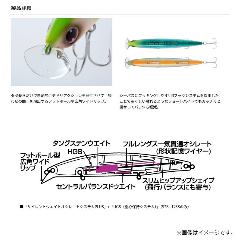 DAIWA（ダイワ） ショアラインシャイナーZセットアッパー 125S 小沼