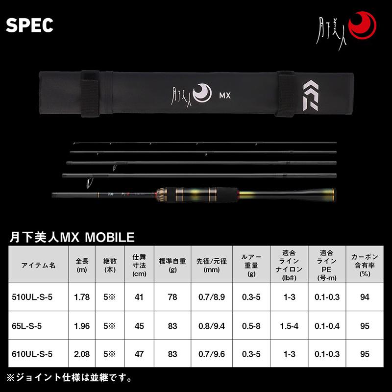 DAIWA（ダイワ） 月下美人 MX MB 65L-S-5・J / メバリング アジング