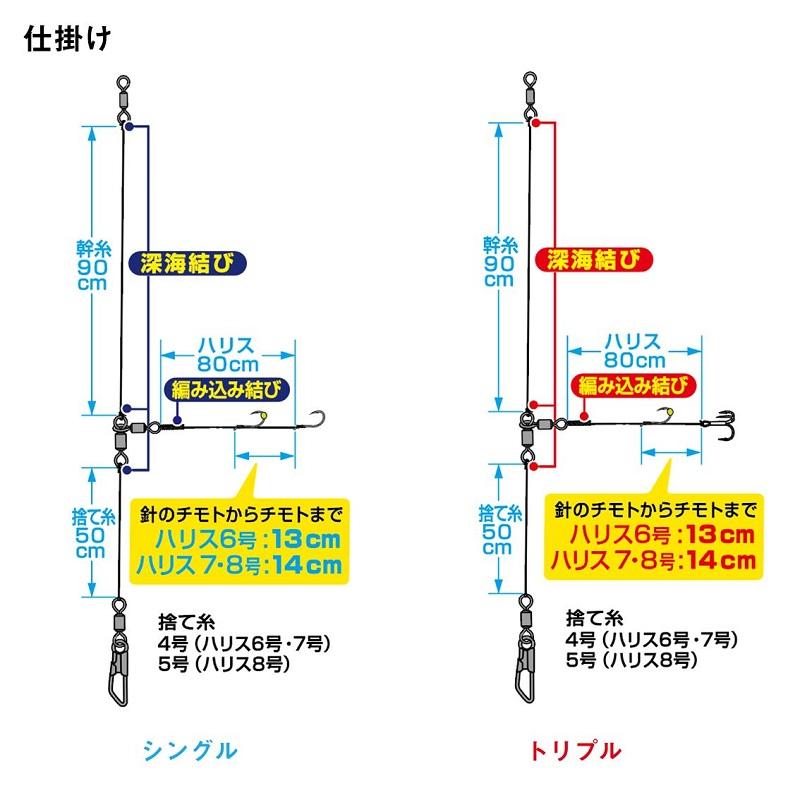 ダイワ 20アルファス AIR TW 8.6L DAIWA（ダイワ） 船ヒラメ仕掛け 替え針 LBG トリプル7/8-6 : 釣具の