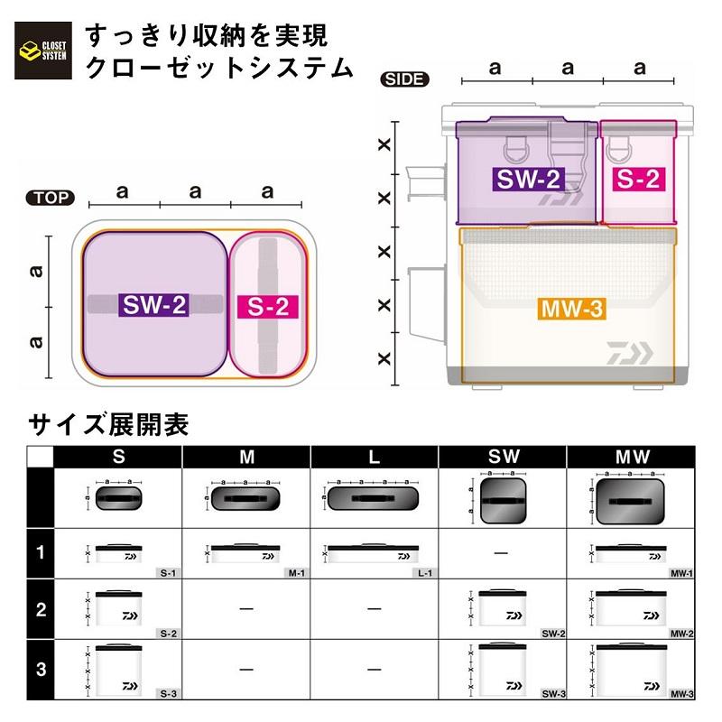 DAIWA（ダイワ） タックルリュック 28L(A) グレー : 釣具のFTO - 通販 