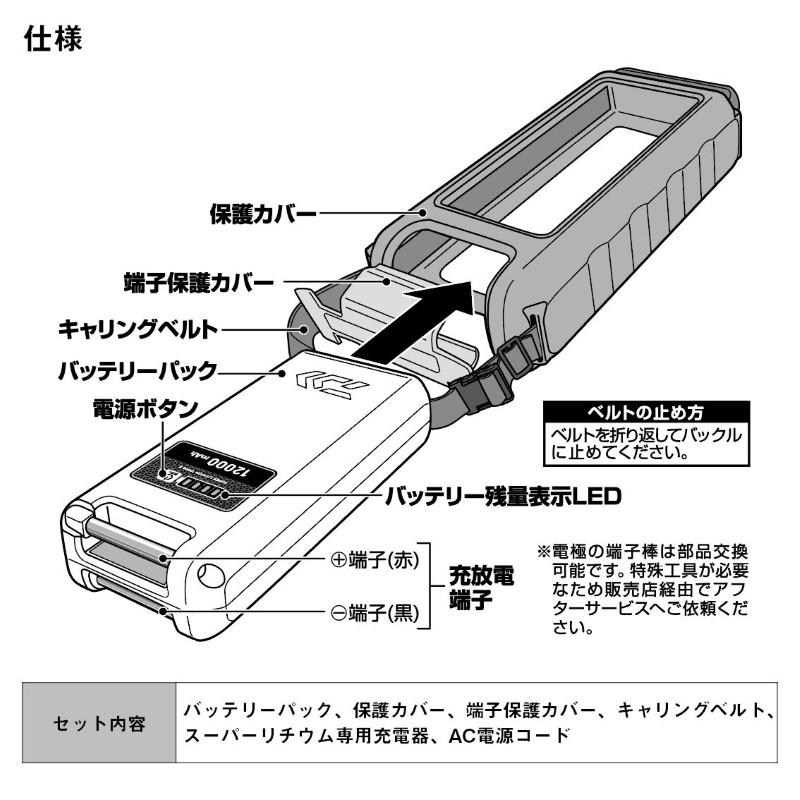 DAIWA（ダイワ） スーパーリチウム 12000WP2-C : 釣具のFTO - 通販