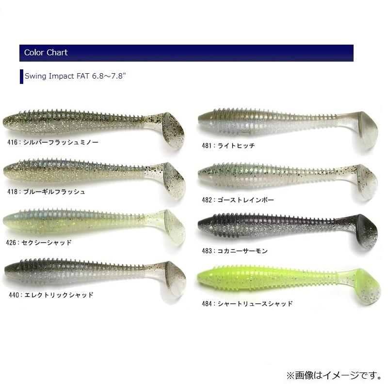 KEITECH（ケイテック） スイングインパクト ファット 7.8インチ 483