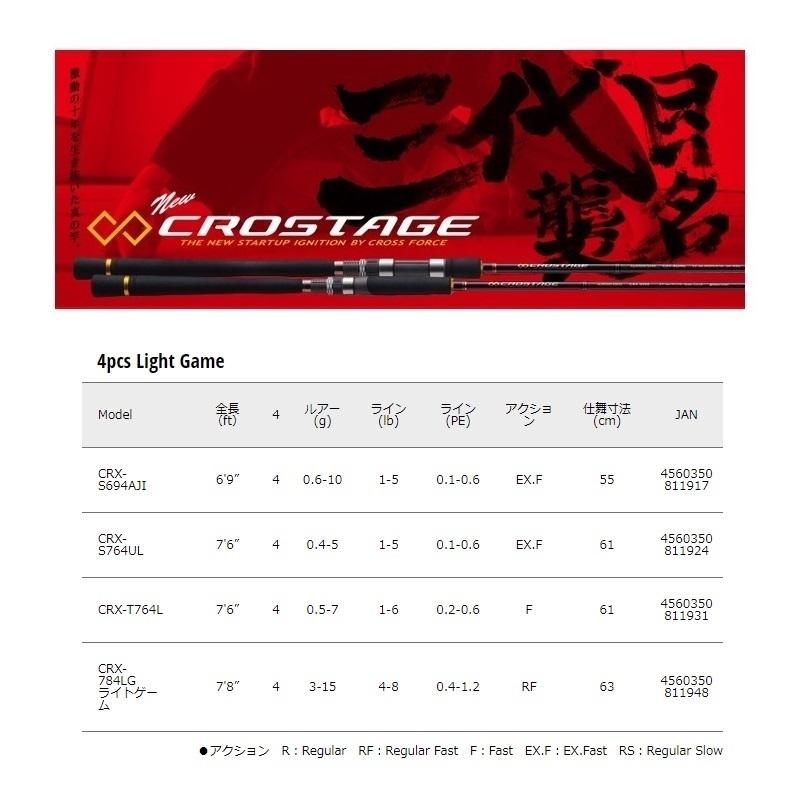 Major Craft（メジャークラフト） クロステージ パックロッド 4ピース