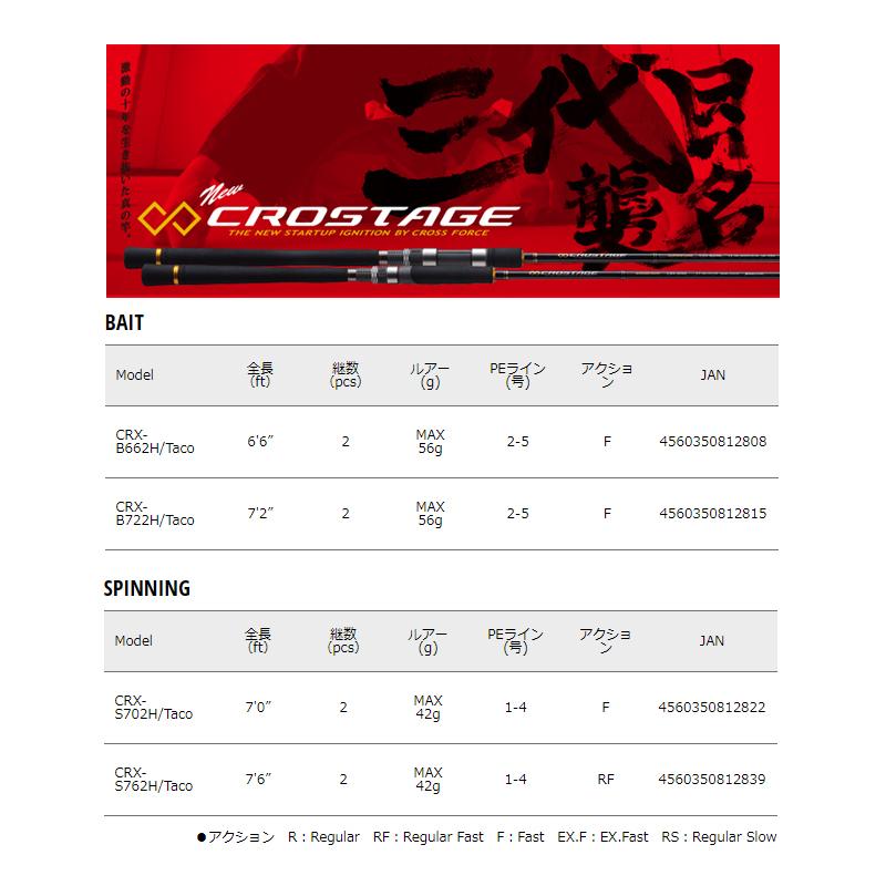 メジャークラフトクロステージＣＲＸ８６２ＭＬ ダイワレブロス4000CHセット メジャークラフトクロステージCRX862ML ダイワレブロス4000CH