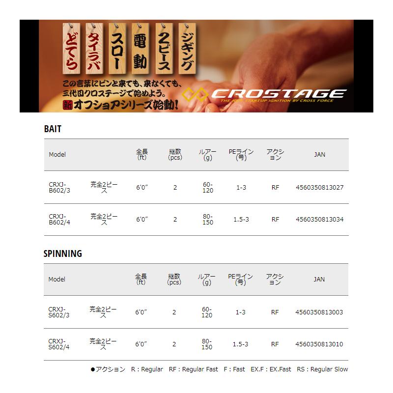 メジャークラフト　クロステージ ジギング ベイトモデル CRXJ-B602/4｜yfto｜02