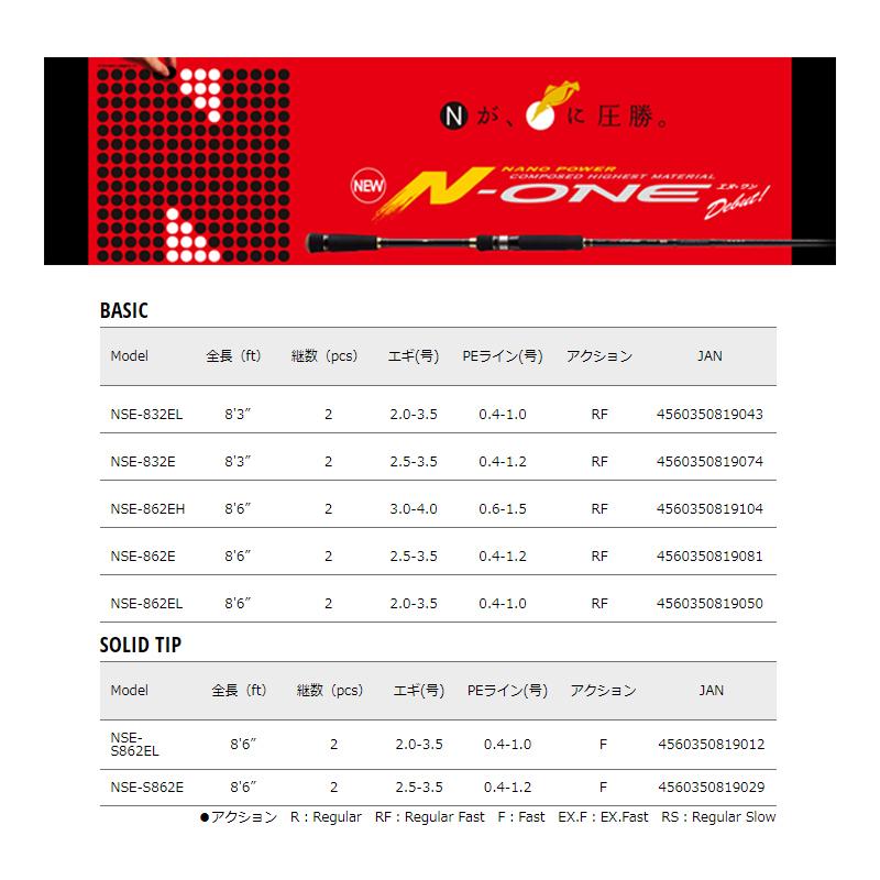 Major Craft（メジャークラフト） N-ONE エヌワン エギングモデル NSE