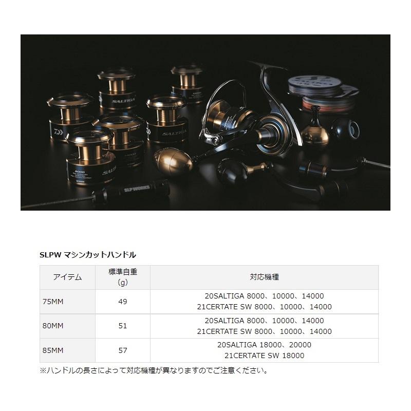 DAIWA（ダイワ） SLPW マシンカットハンドル 75mm : 釣具のFTO - 通販