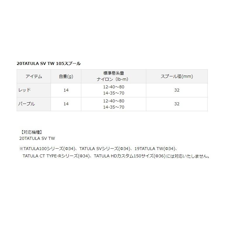 DAIWA（ダイワ） 20タトゥーラ SV 105 スプール パープル : 釣具のFTO