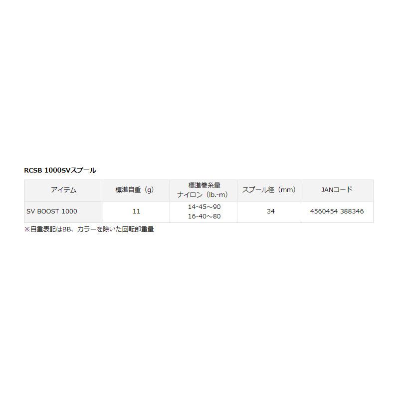 ダイワ Rcsb Sv Boost 1000 G1 スプール 釣具のfto 通販 Paypayモール