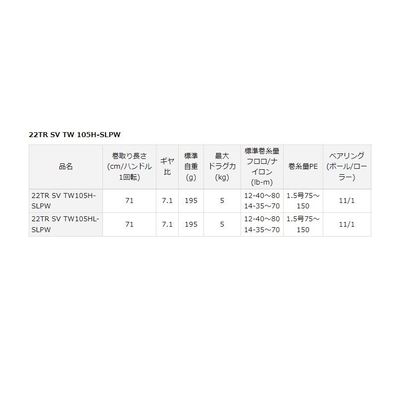 DAIWA（ダイワ） 22TR SV TW 105H-SLPW / ベイトリール 右巻き 限定