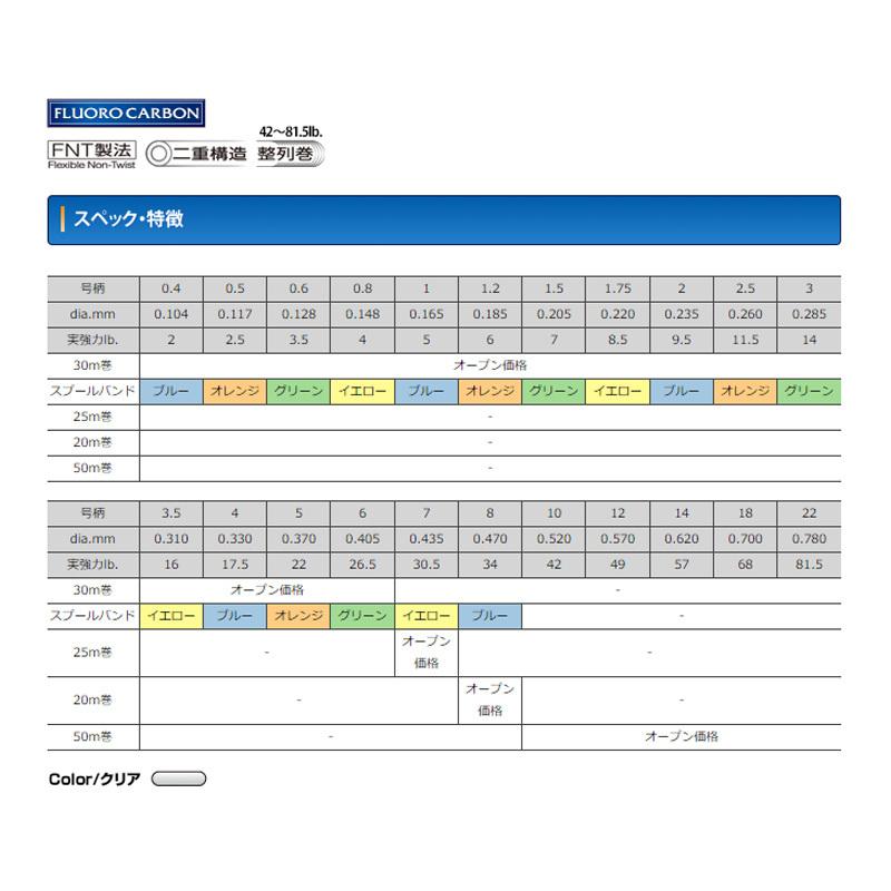 クレハ シーガー プレミアムマックス ショックリーダー 30m 3号 14lb