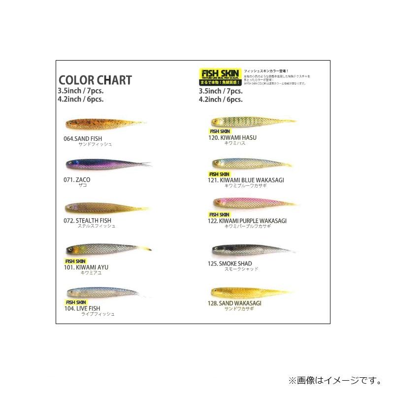 レイドジャパン スーパーフィッシュローラー 3.5インチ #122 キワミP