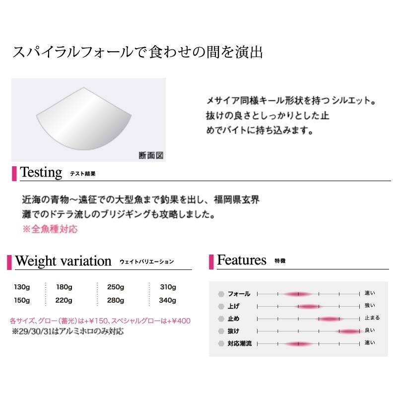 シーフロアコントロール メサイアショート 180g #29 チタンゼブラ