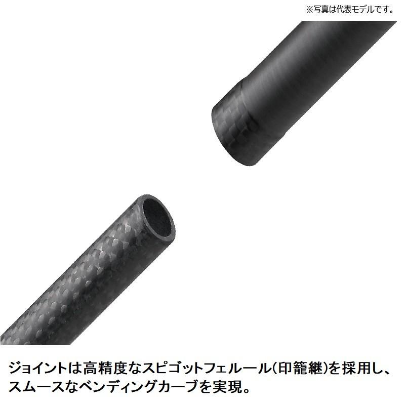 オリムピック 20シルベラードプロトタイプ 20GSILPC-792M｜釣り