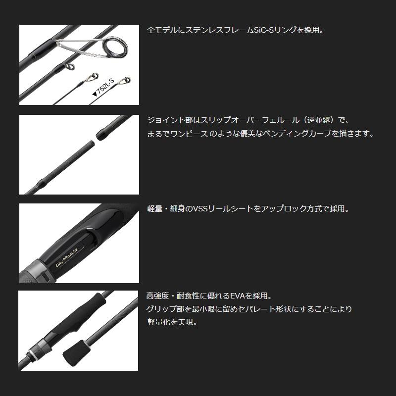 オリムピック 23フィネッツァUX 23GFINUS-752L-S : 釣具のFTO - 通販