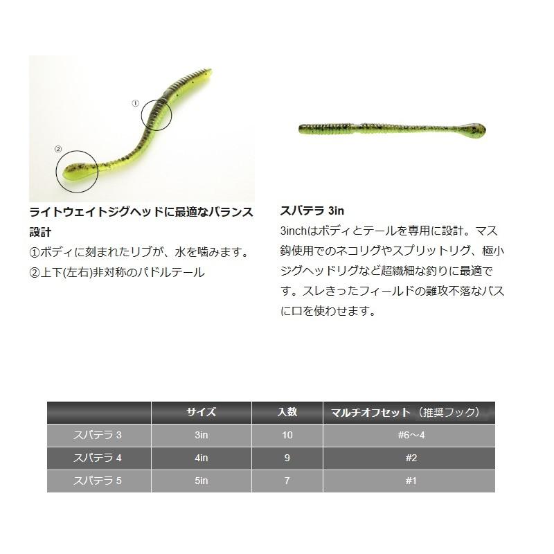 一誠　スパテラ　セット スパテラ 3in 4in 5in | issei [一誠]