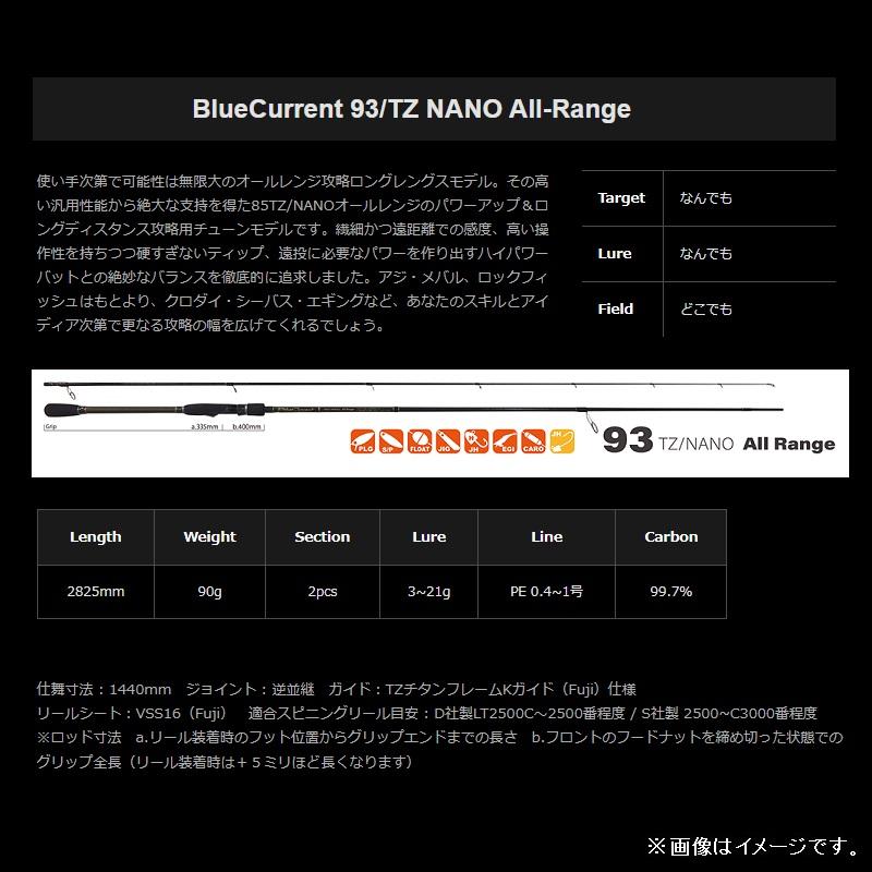 ヤマガブランクス ブルーカレント 93TZ Nano All Range【大型1