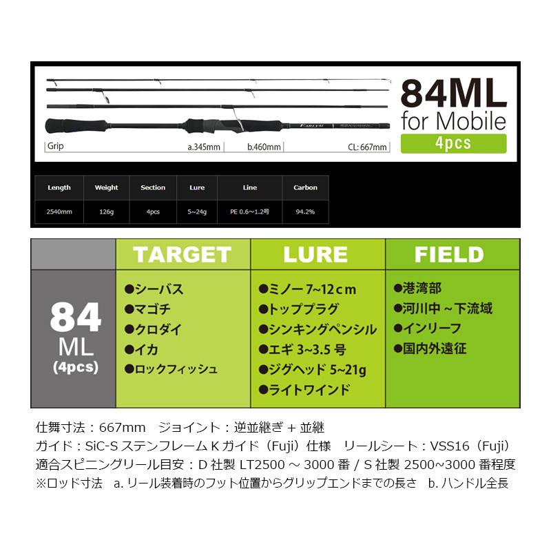 ヤマガブランクス アーリー 84ML forモバイル 【即日発送可】 ヤマガブランクス アーリー 84ML forモバイル : 釣具のFTO - 通販